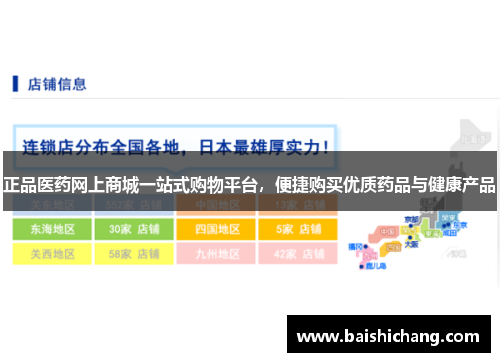 正品医药网上商城一站式购物平台，便捷购买优质药品与健康产品