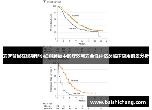 安罗替尼在晚期非小细胞肺癌中的疗效与安全性评估及临床应用前景分析