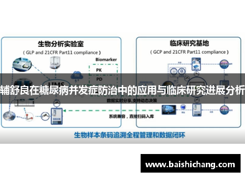 辅舒良在糖尿病并发症防治中的应用与临床研究进展分析